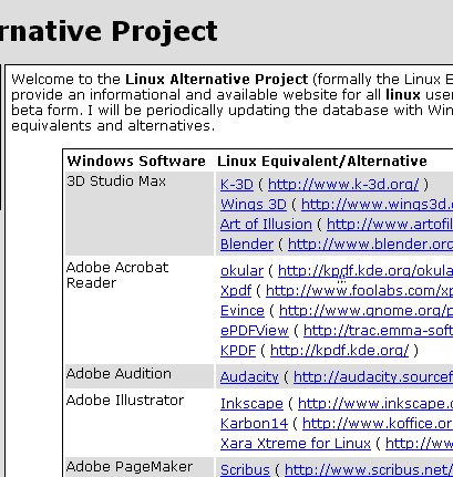 Linux Alternative