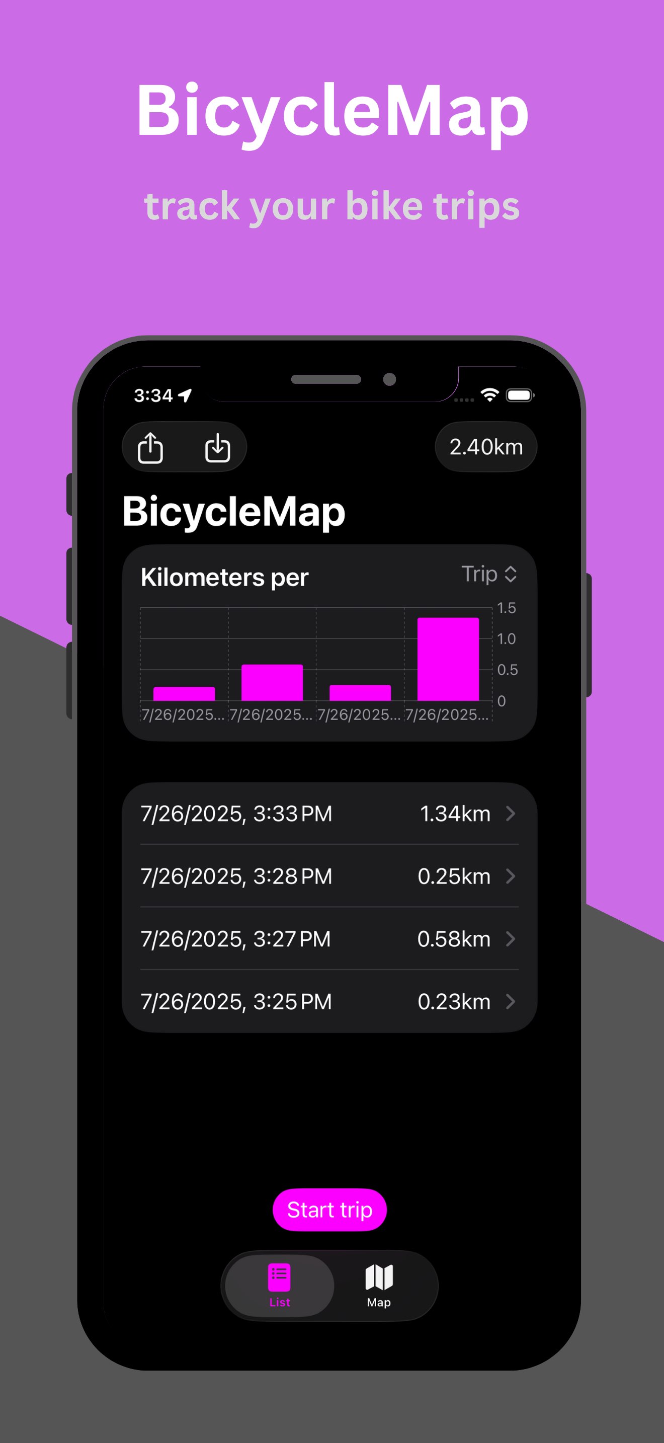 track your bike trips