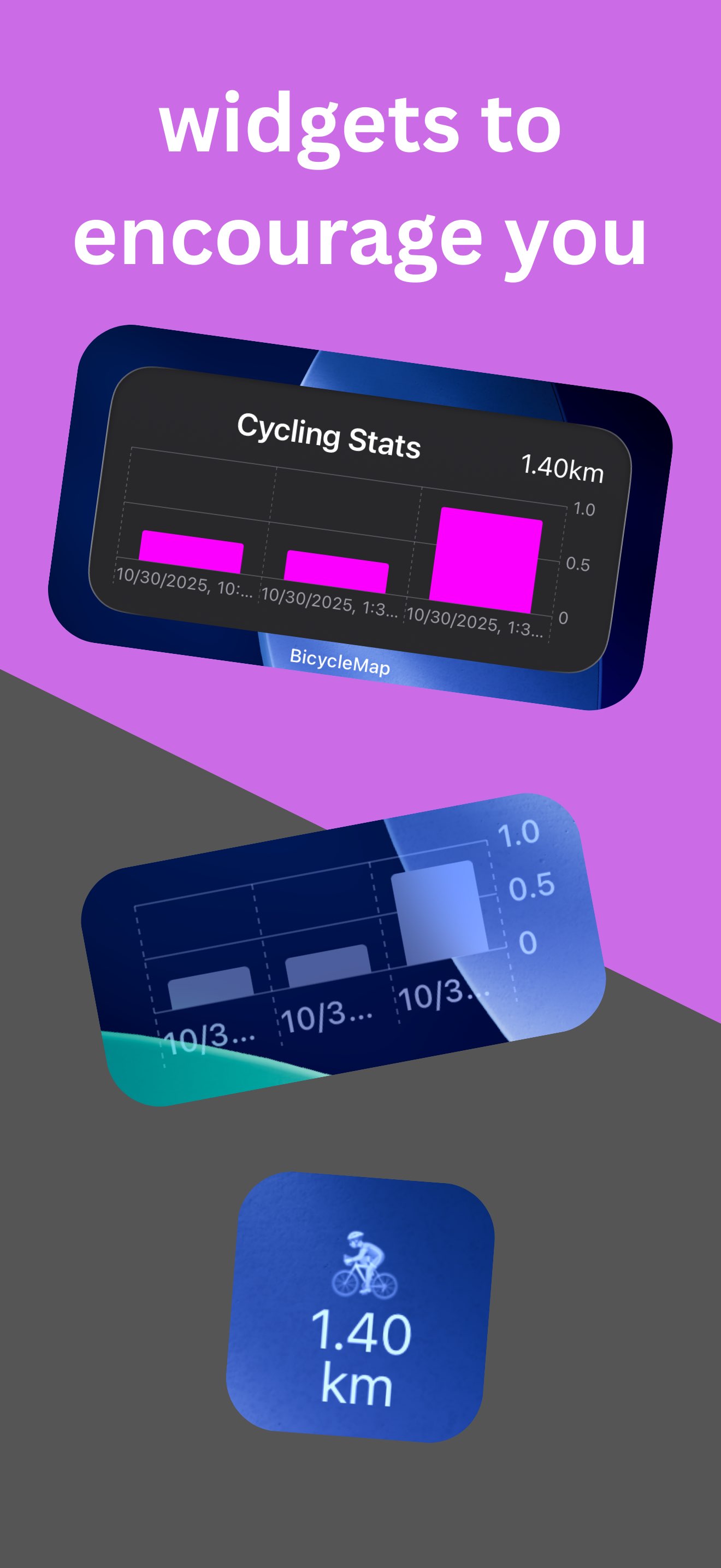 widgets to encourage you